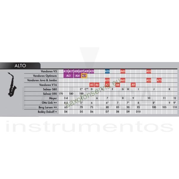 Berg Larsen Steel 80