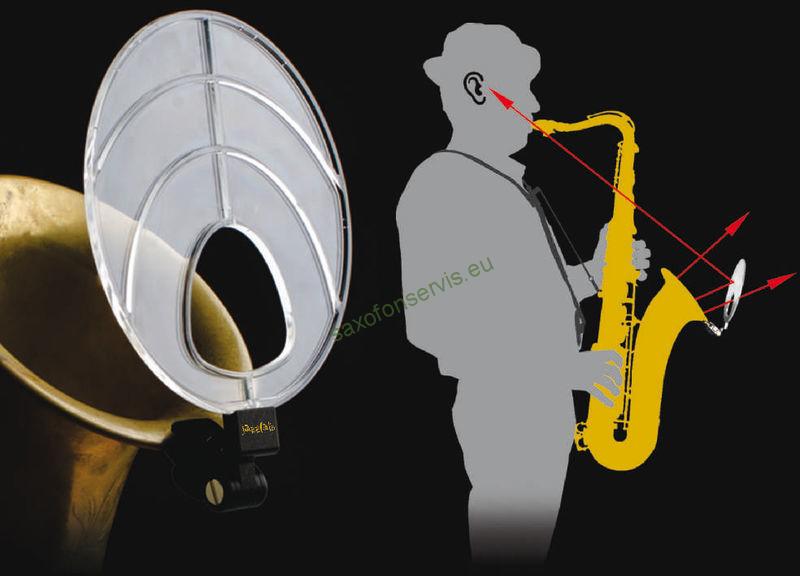 Jazzlab Deflector