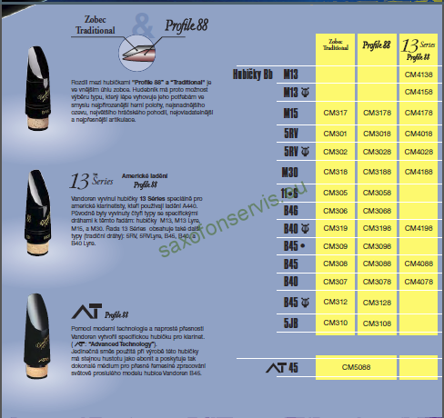 Vandoren Classic Bb- Klarinet B 46
