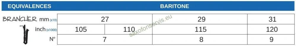 BRANCHER Baryton L Hard Rubber