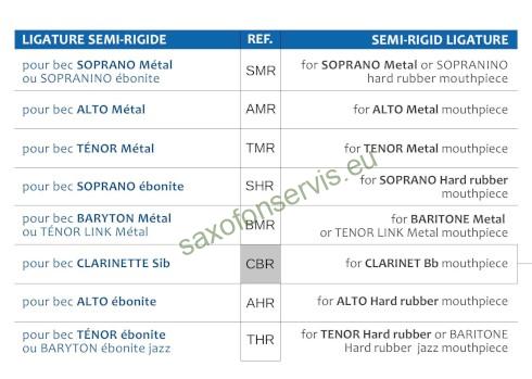 Brancher Alt Metal AMR