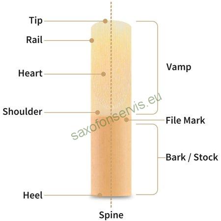 RICO Royal 2,0 Baryton 1ks