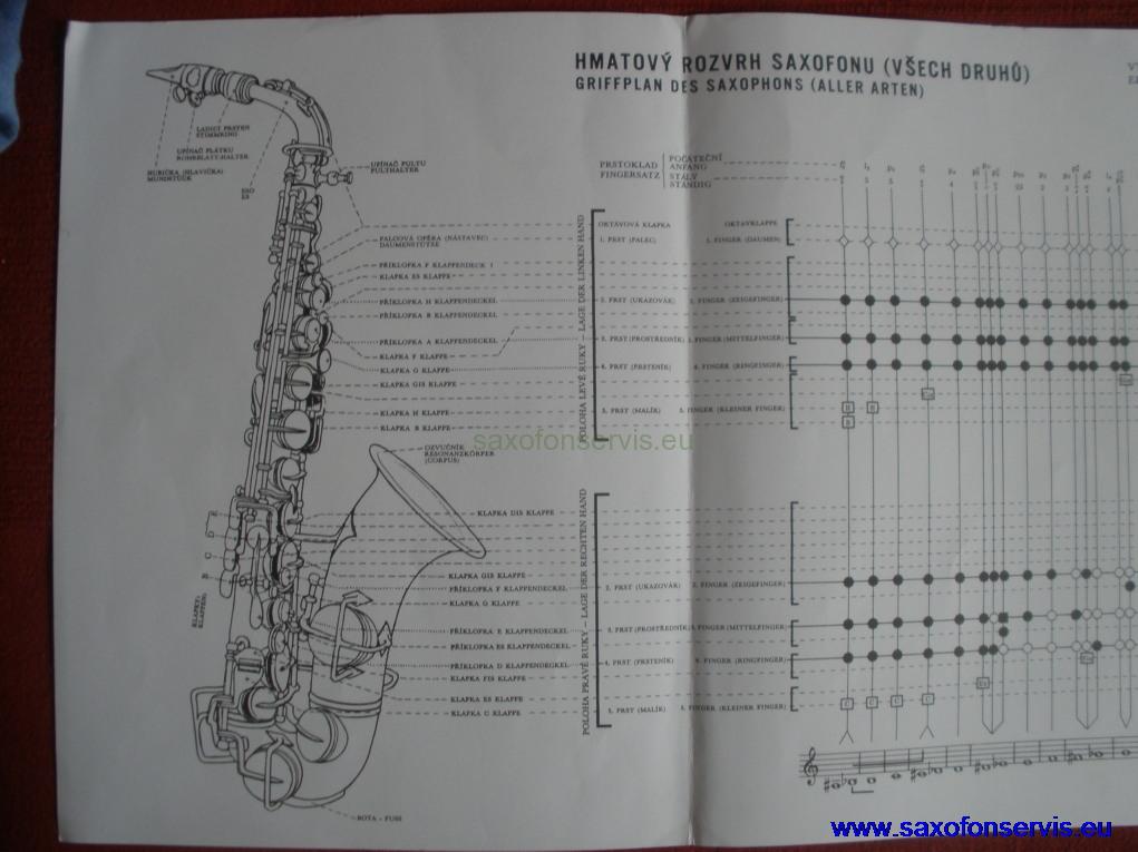 Škola hry na saxofon - S.Krtička
