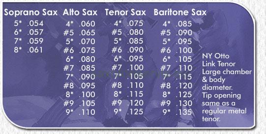 OTTO LINK  Tonemaster 6*