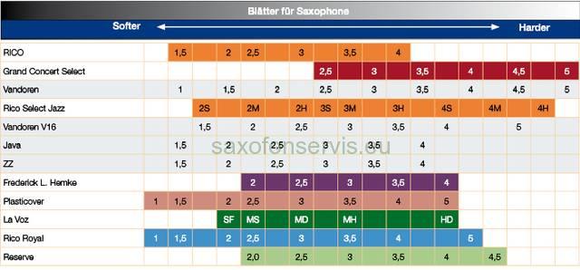 HEMKE 2,0     Baryton 1ks
